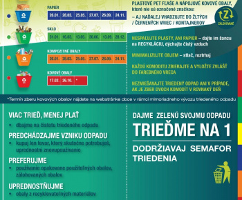 Kalendár odvozu odpadu